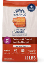 Natural Balance Limited Ingredient Adult Dry Dog Food - Balanced Nutrition for Small Breeds - Grain-Free, Soy-Free Recipe - Limited Ingredient Formula - 4 lb - Reserve Sweet Potato & Bison Recipe - Image 14