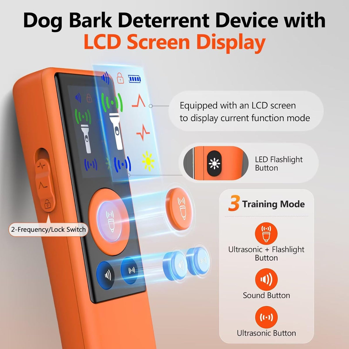 Close up of Ralyuni dog training device showing LCD screen interface