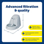 Detached reservoir of PetSafe Drinkwell Platinum pet fountain