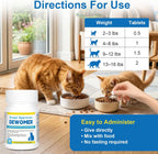 Active ingredients praziquantel and pyrantel pamoate product label details