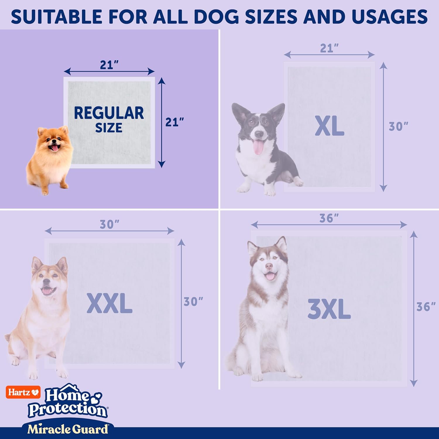 Hartz Miracle Guard Dog and Puppy Dog Pads Max Absorbency 24 Hour Use Odor Eliminating Lavender Scented No Leaks, Regular Size 25 Count - Image 9