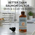 Freshly Bailey premium omega 3 fish oil dropper application illustration