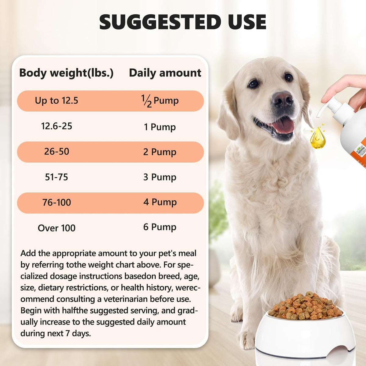 LEGITPET wild caught Alaskan salmon oil packaging displaying joint and immune health benefits