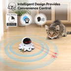 Class I safe certified automatic laser pointer toy for healthy exercise of indoor kittens.