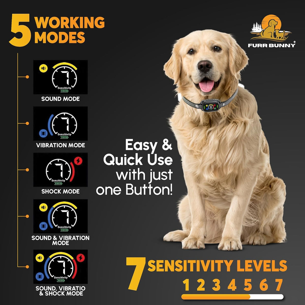 Furr Bunny bark collar showing LED screen display