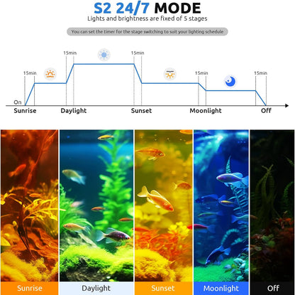 Seaoura aquarium lighting system with integrated LCD touchscreen controller.