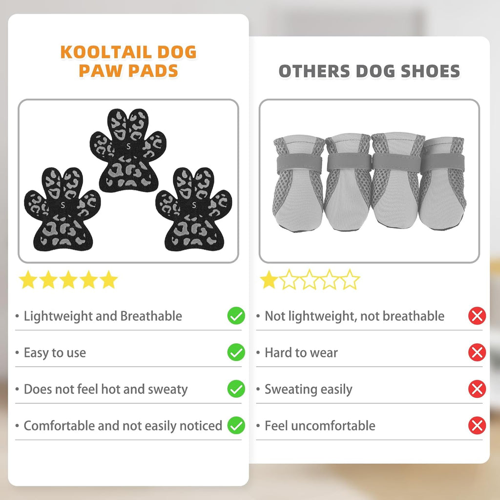 36 pack of Kooltail pet paw protective stickers