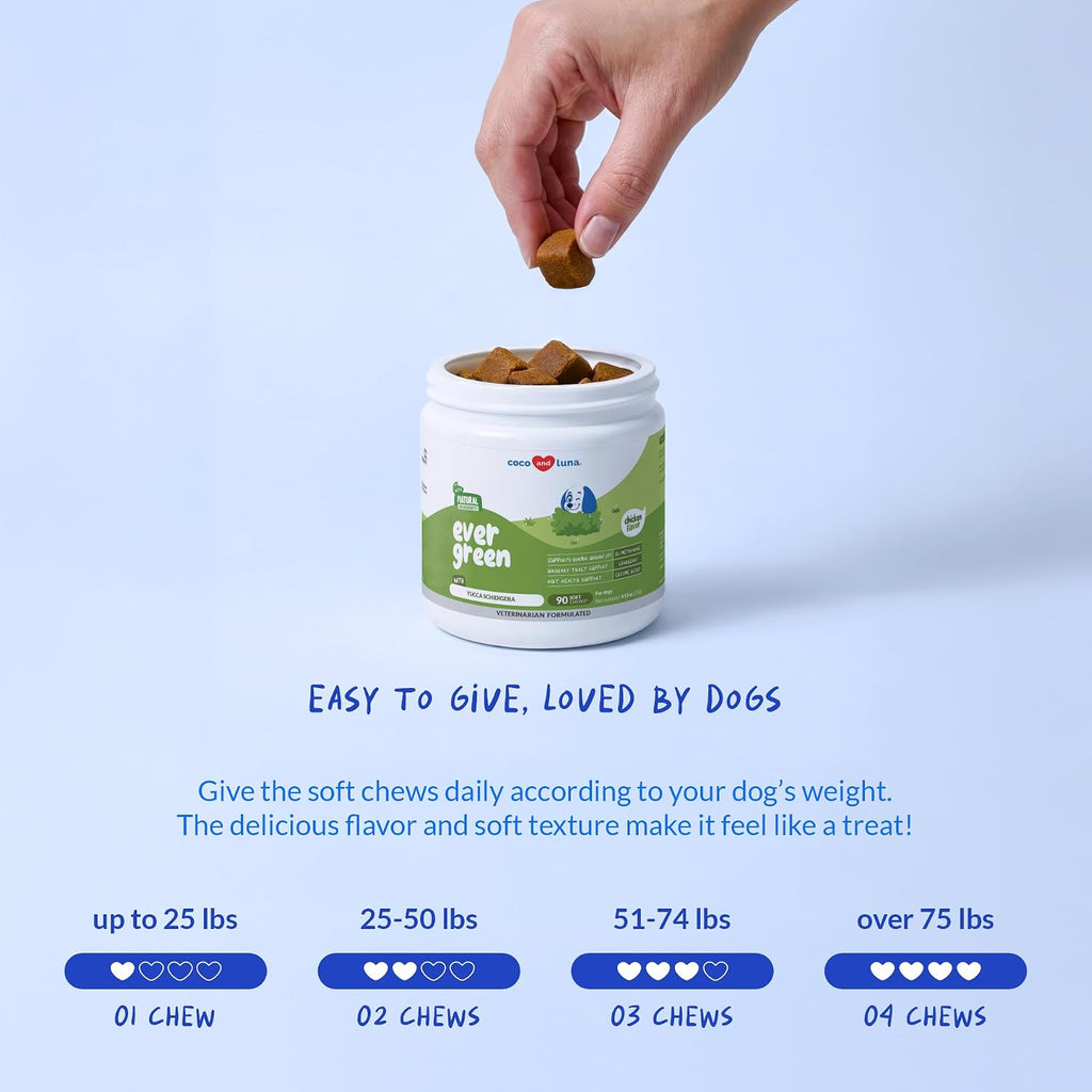 Coco and Luna supplement bottle with dog icon