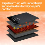 Repti Zoo eleven watt heat pad connected to power cord
