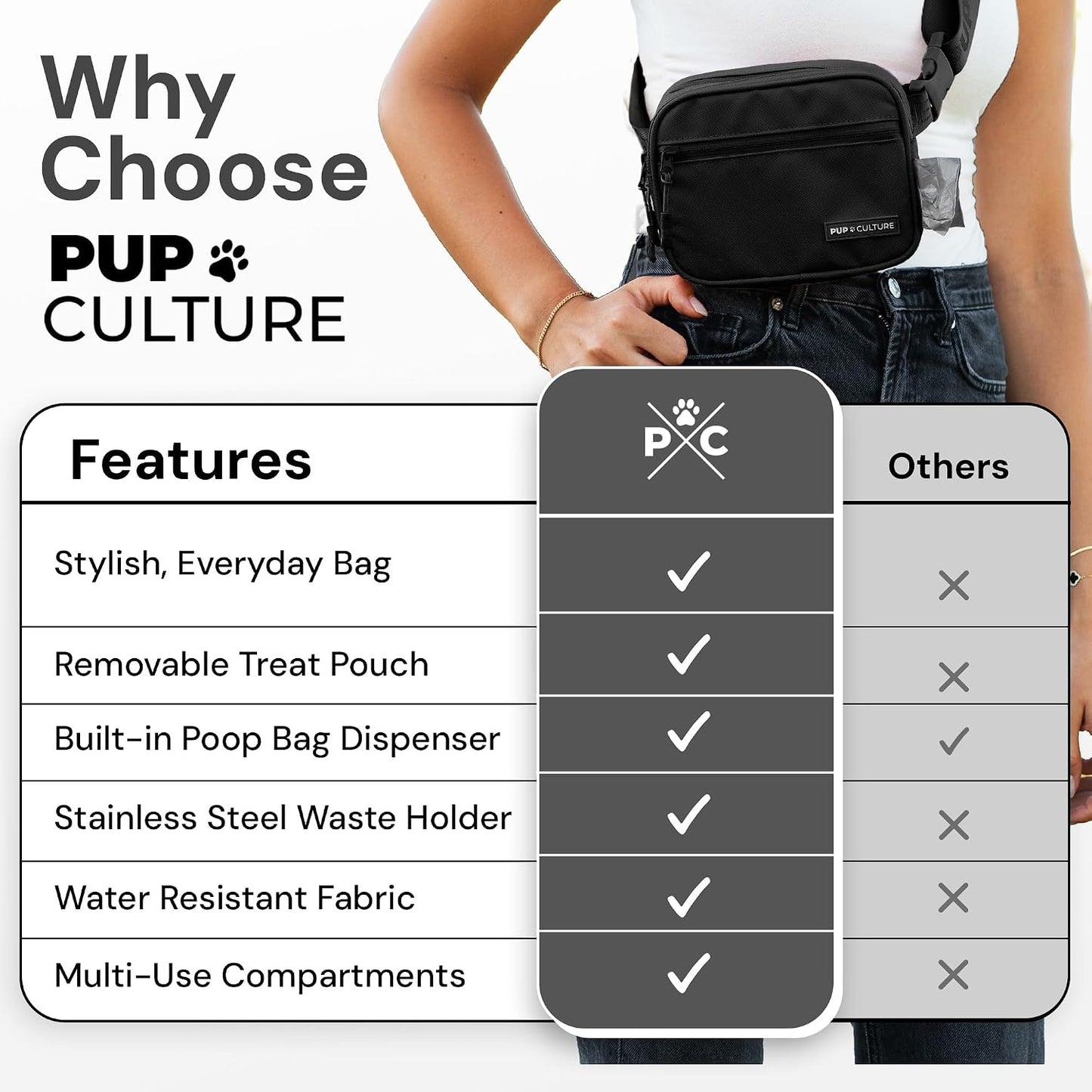 Pup Culture black treat pouch demonstrating the hands free used waste bag holder clip attachment