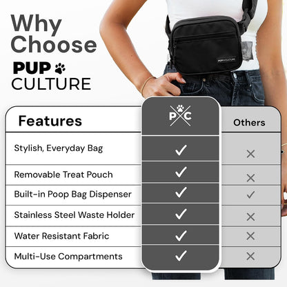 Pup Culture black treat pouch demonstrating the hands free used waste bag holder clip attachment
