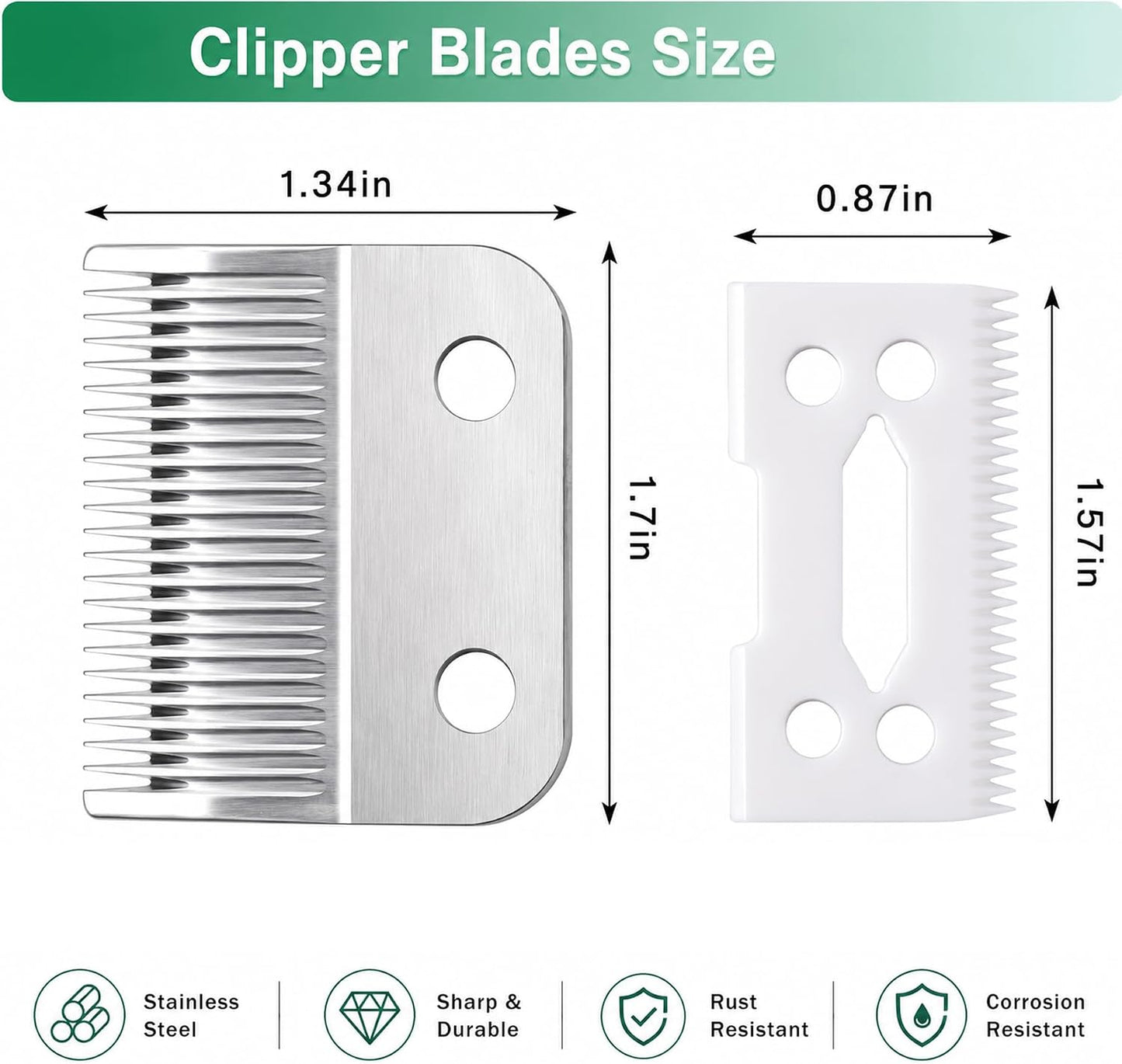 Two hole adjustable animal trimmer blade set highlighting the top and bottom cutting parts.