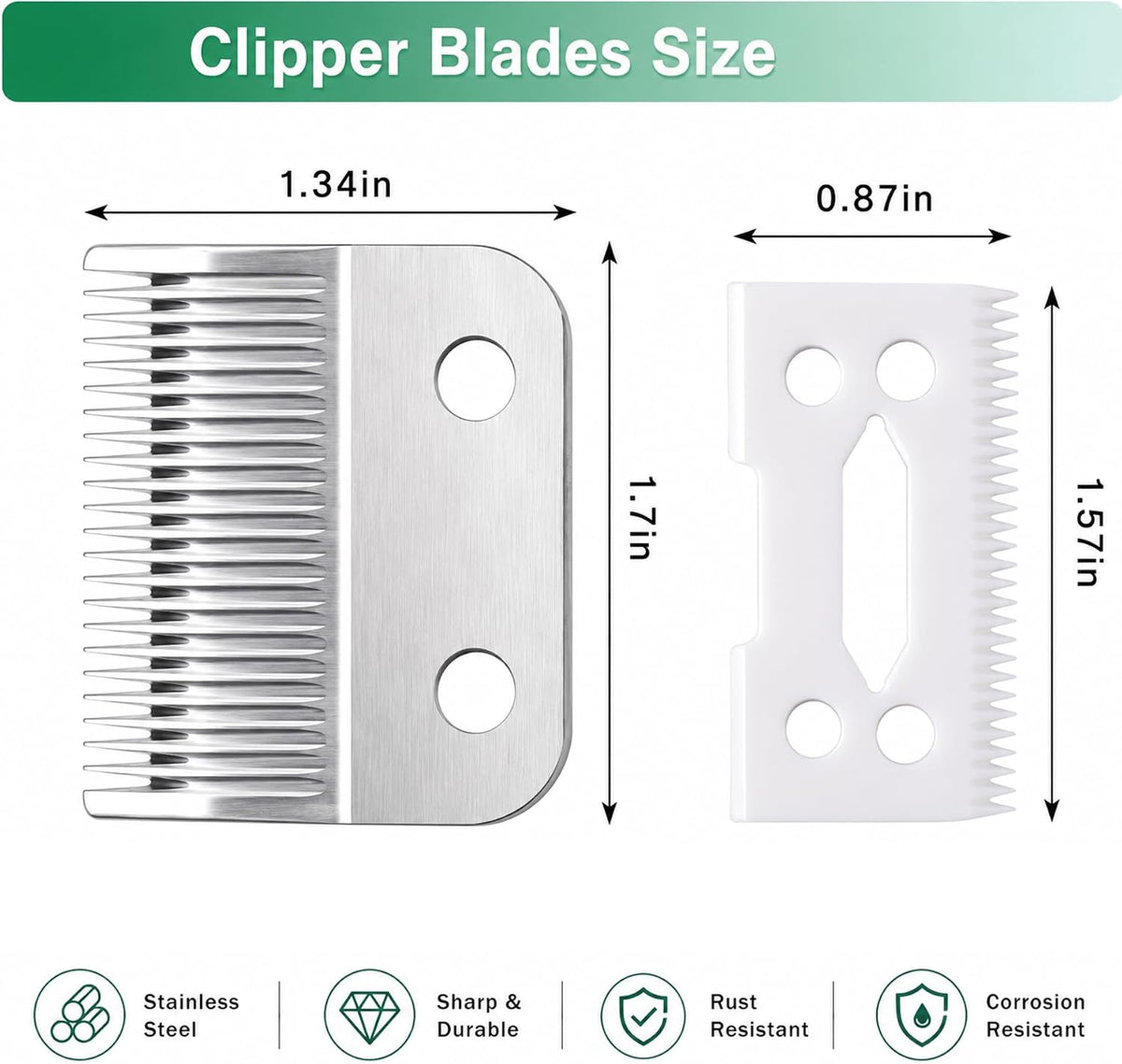 Two hole adjustable animal trimmer blade set highlighting the top and bottom cutting parts.
