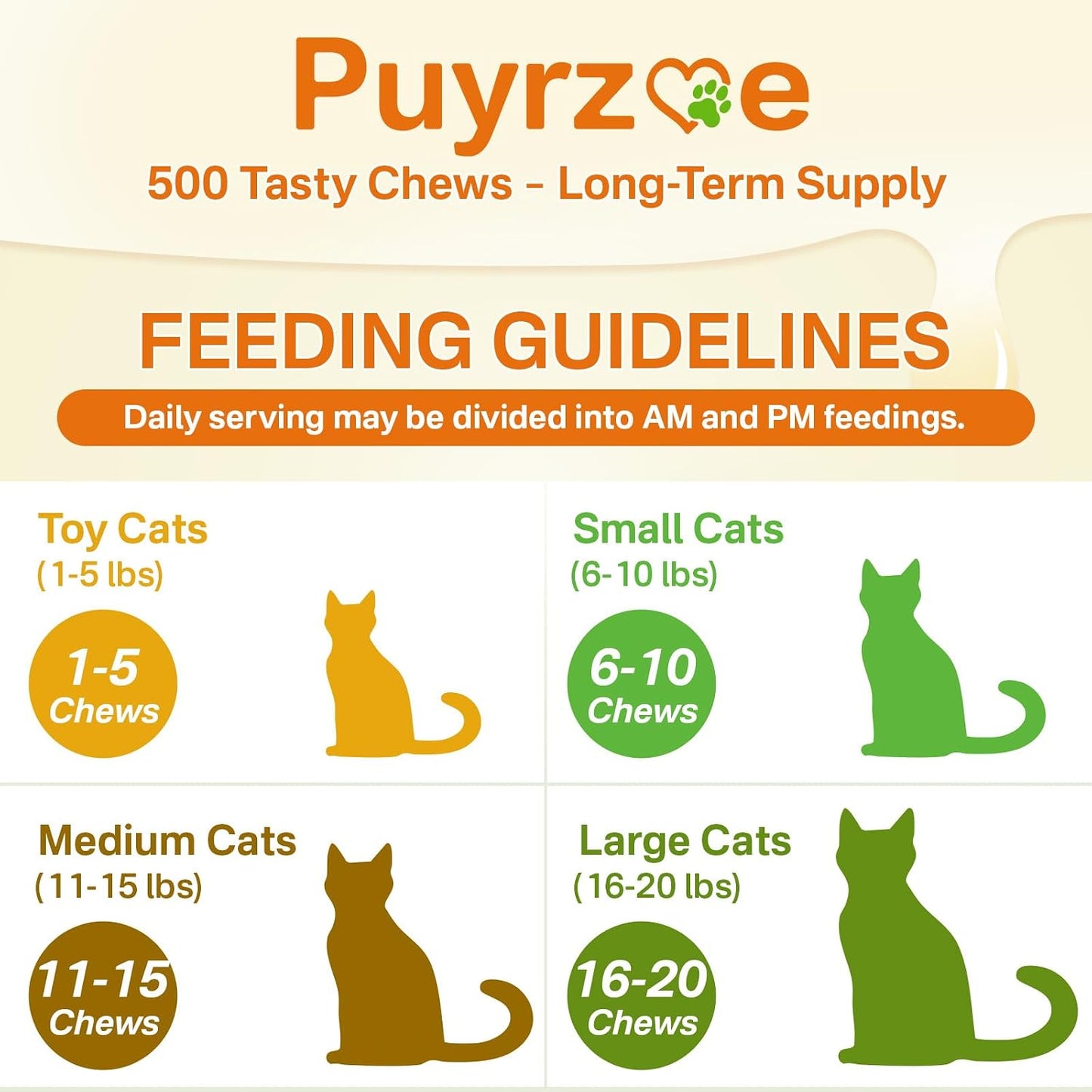 Puyrzoe feline health cheese center chews close up visual