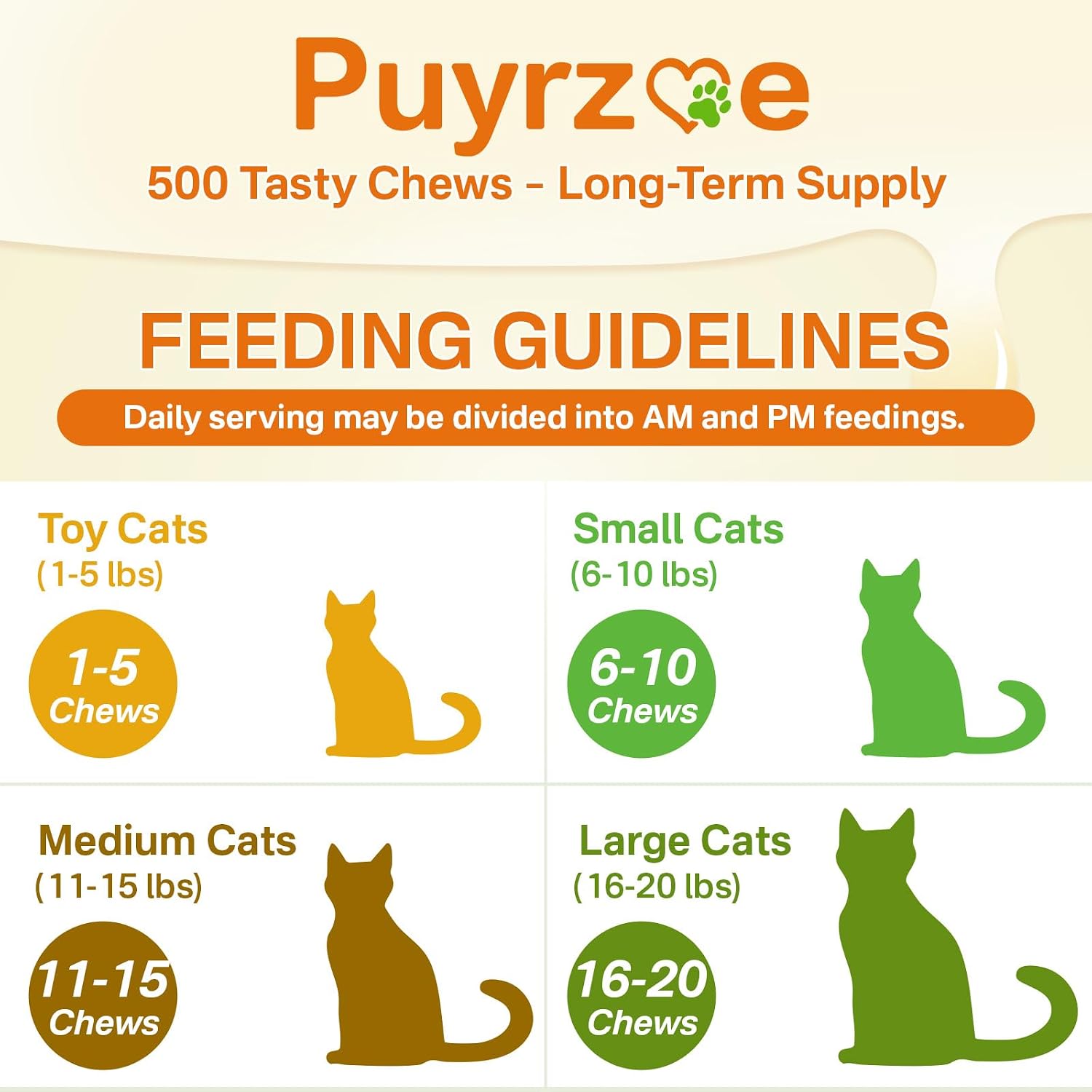 Puyrzoe feline health cheese center chews close up visual