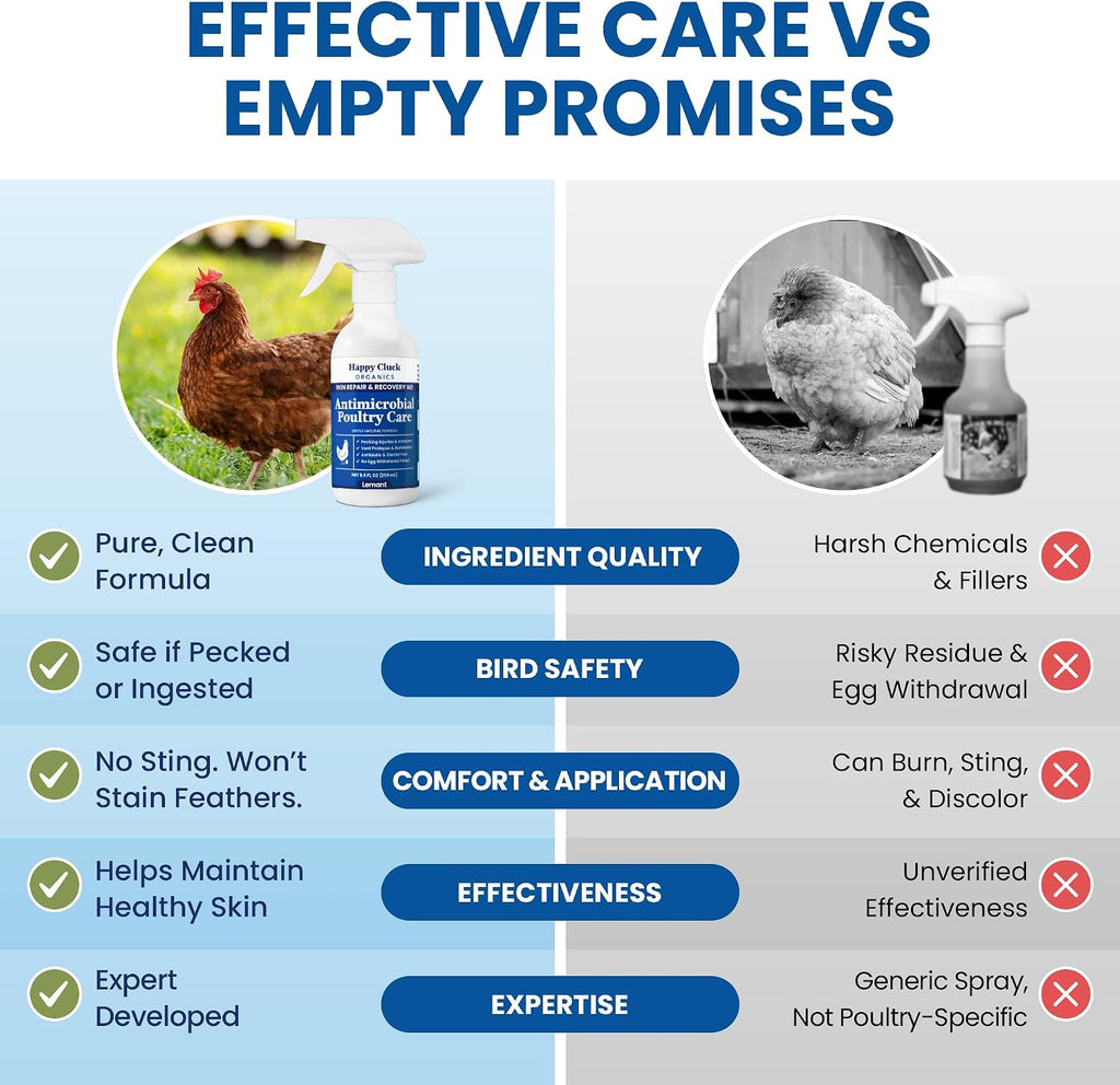 Educational graphic showing Lemant spray uses for pecking and wounds.