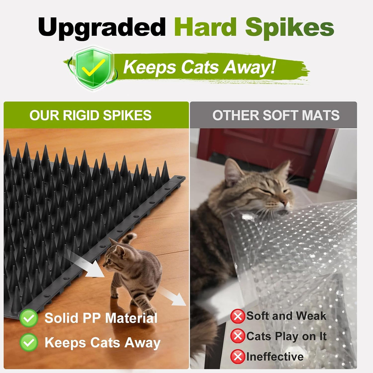Cat repellent mat for indoor furniture protection