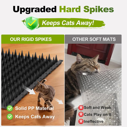 Cat repellent mat for indoor furniture protection