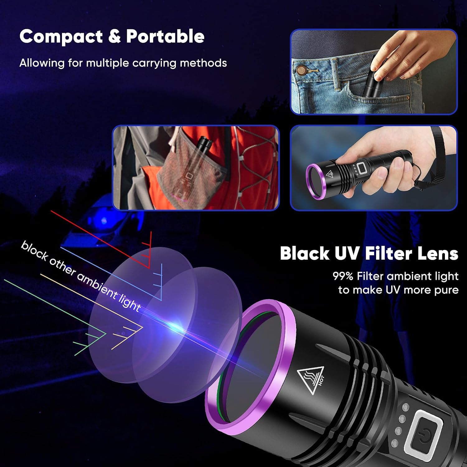 Luxnovaq black light torch highlighting the USB charging port and included cable.