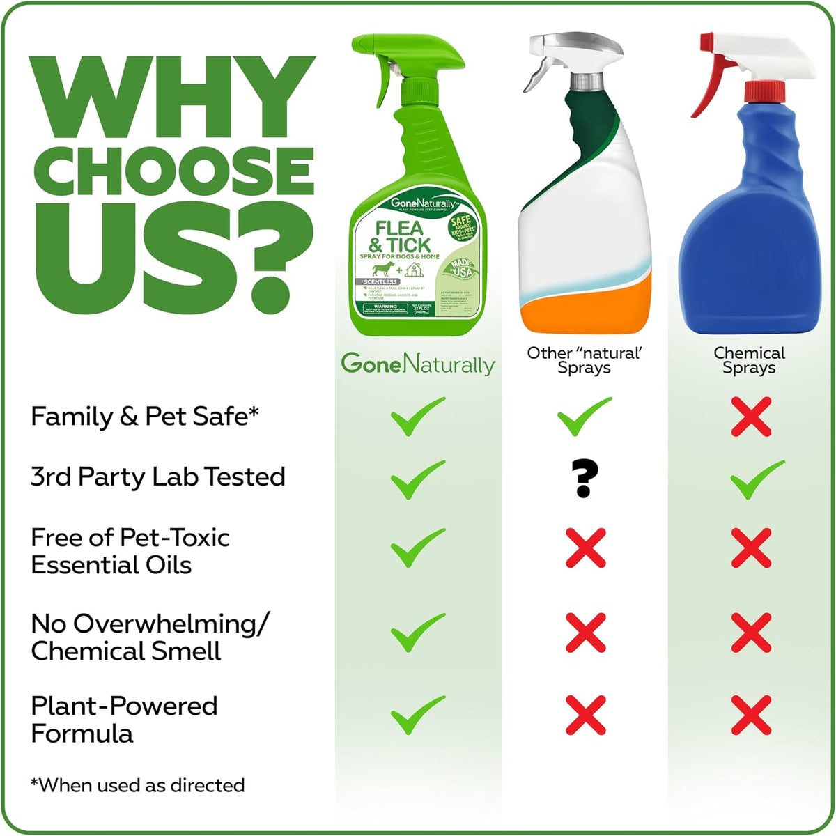 Natural Care flea and tick repellent spray for pet bedding