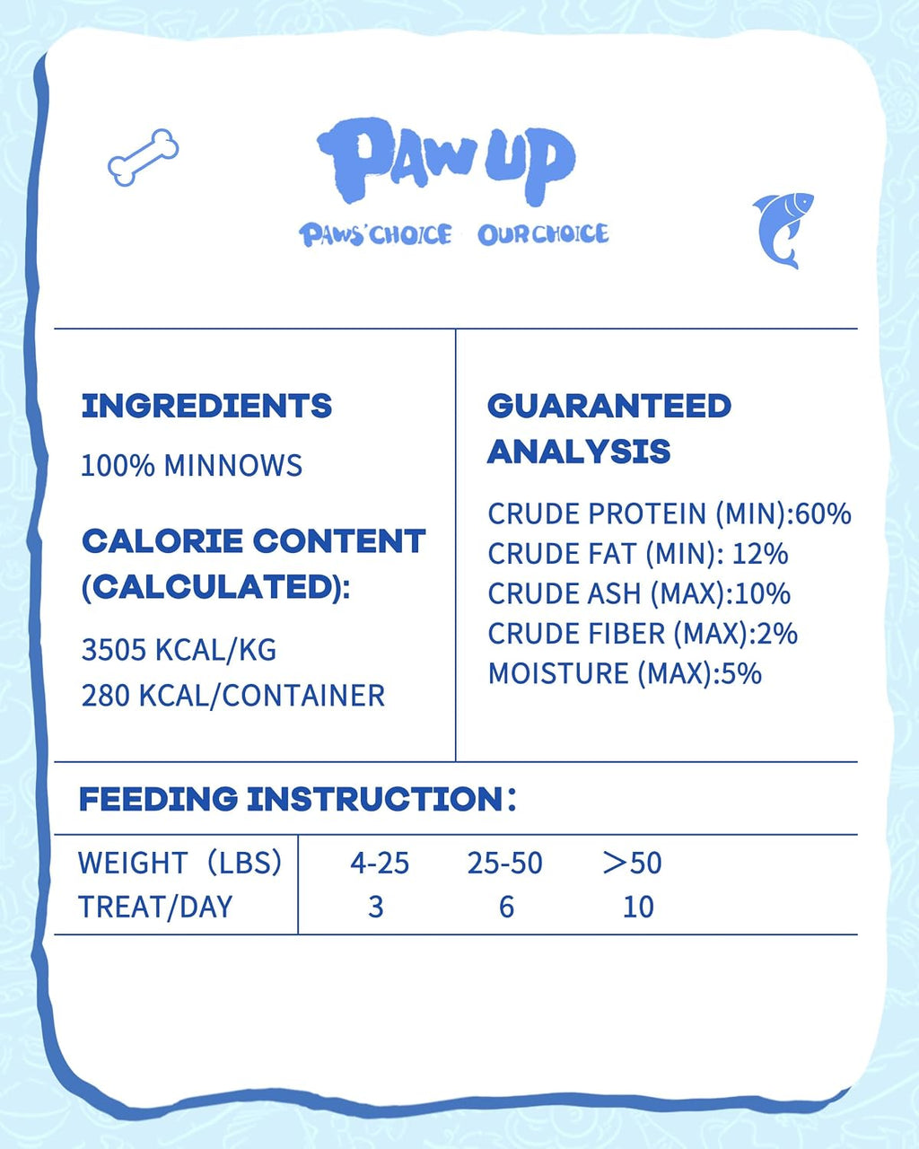 PAWUP Freeze Dried Minnows Dog Treats - 100% Single Ingredient Fish Treats for Dogs - Omega-3 Rich, Grain Free Training Treats & Dog Food Topper, 2.8 oz - Image 9