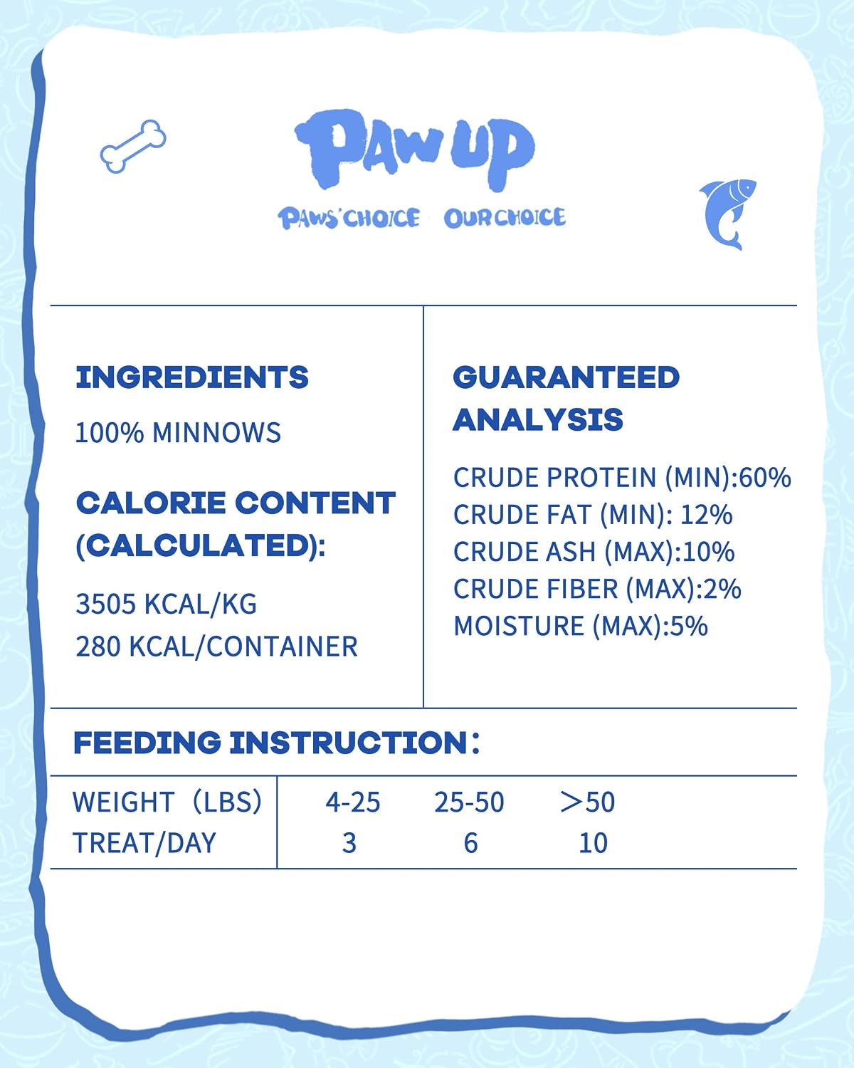 PAWUP Freeze Dried Minnows Dog Treats - 100% Single Ingredient Fish Treats for Dogs - Omega-3 Rich, Grain Free Training Treats & Dog Food Topper, 2.8 oz - Image 9