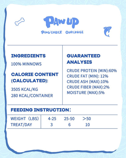 PAWUP Freeze Dried Minnows Dog Treats - 100% Single Ingredient Fish Treats for Dogs - Omega-3 Rich, Grain Free Training Treats & Dog Food Topper, 2.8 oz - Image 9