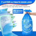 Durable blue plastic continuous roll bags showing leakproof material thickness
