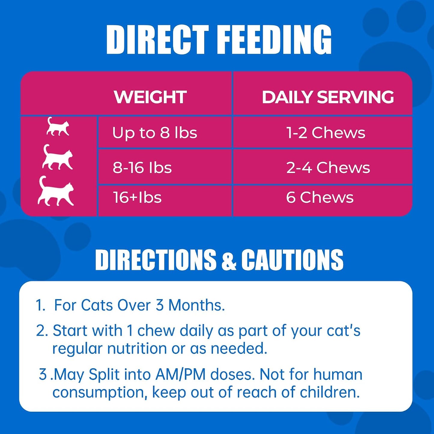 Just Try chicken flavor feline multivitamin bites product presentation.