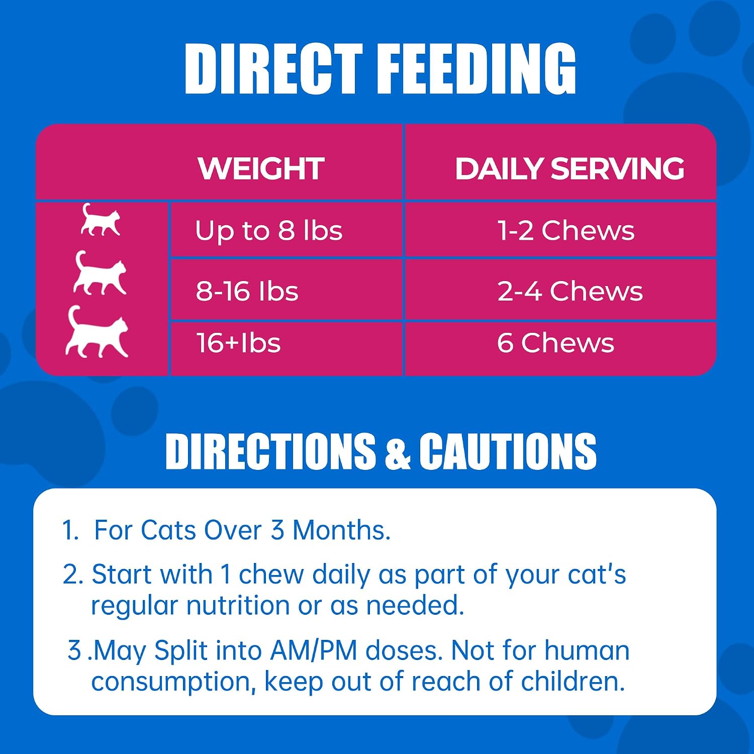 Just Try chicken flavor feline multivitamin bites product presentation.