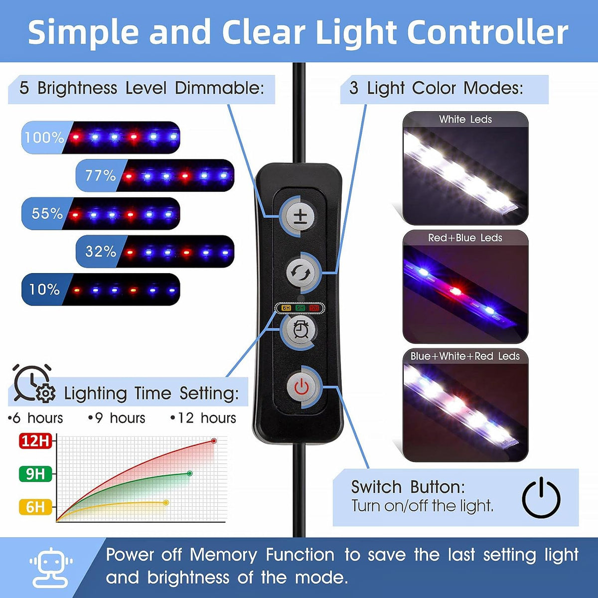 Close up of Hygger LED aquarium light control panel