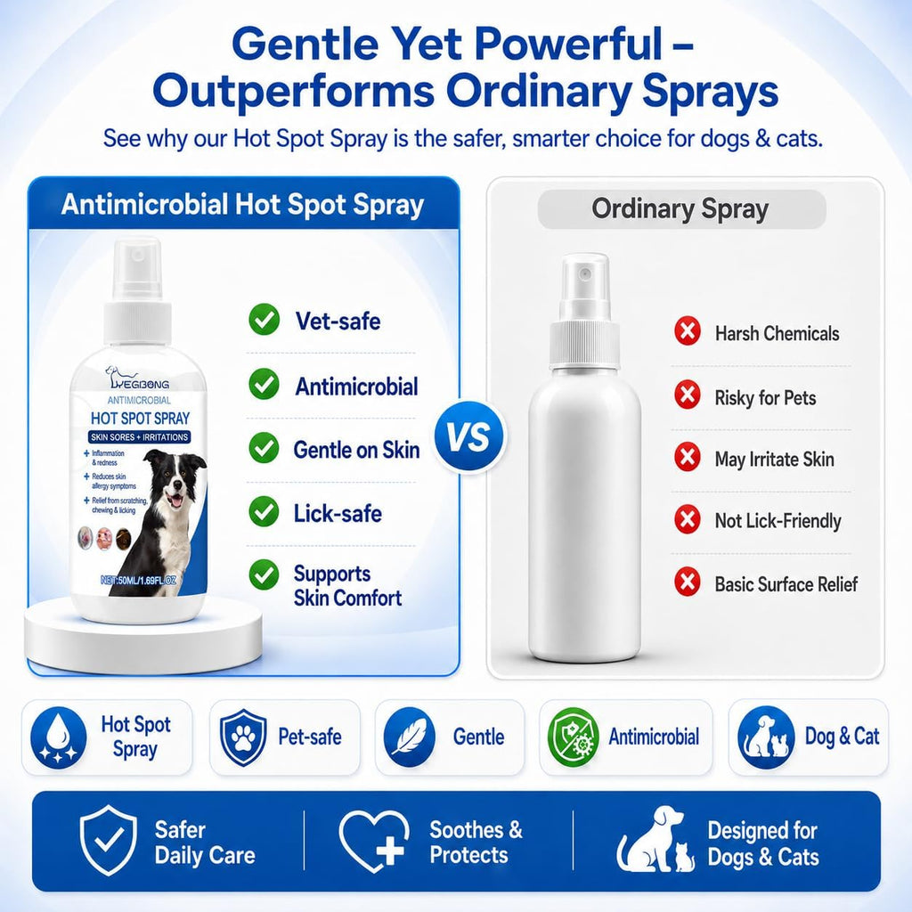 Cwdbbzj 1.7 fluid ounce pet hot spot treatment ingredient label