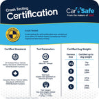 Front leash attachment point on CarSafe dog harness