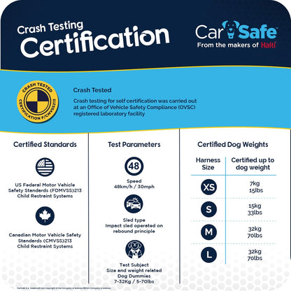 Front leash attachment point on CarSafe dog harness