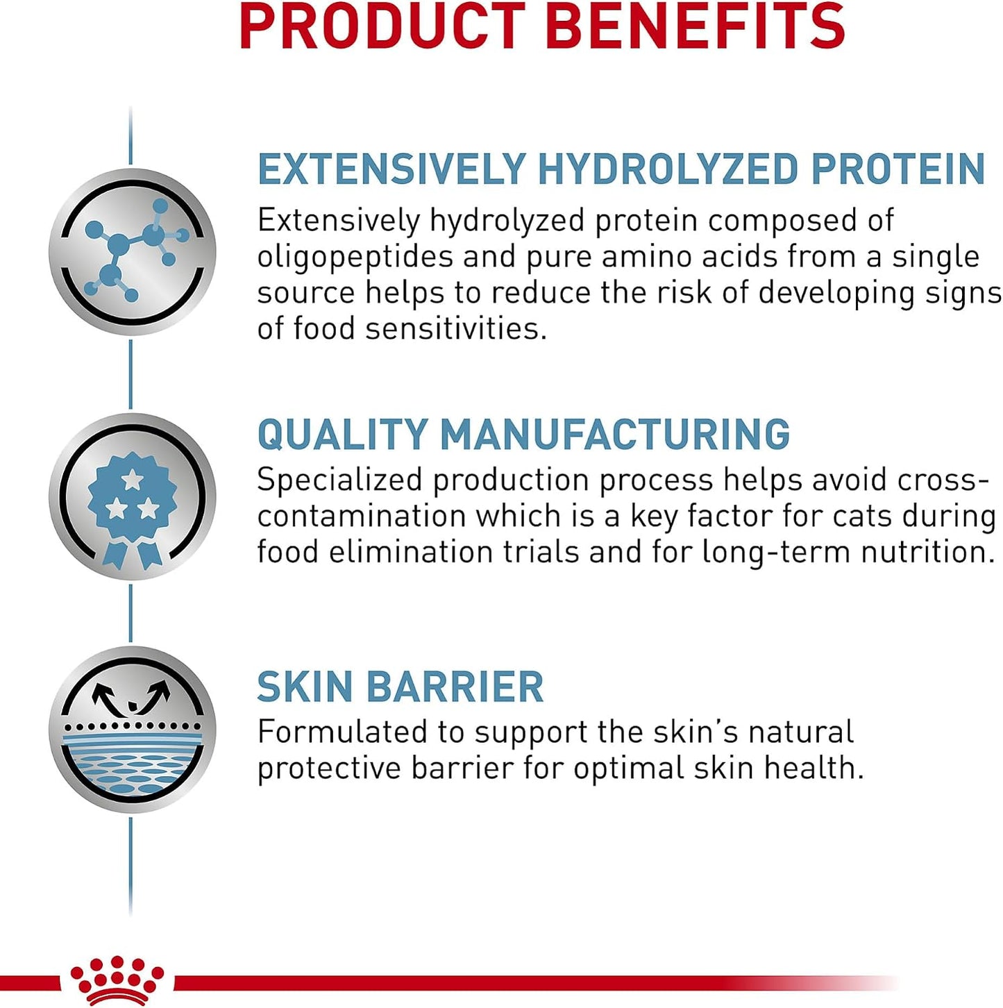 Back label of Royal Canin Ultamino cat food showcasing the comprehensive ingredients list