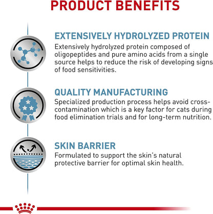 Back label of Royal Canin Ultamino cat food showcasing the comprehensive ingredients list