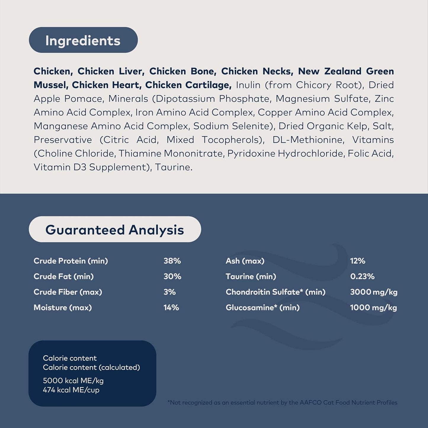 Back of Ziwi Peak chicken cat food bag with ingredient list