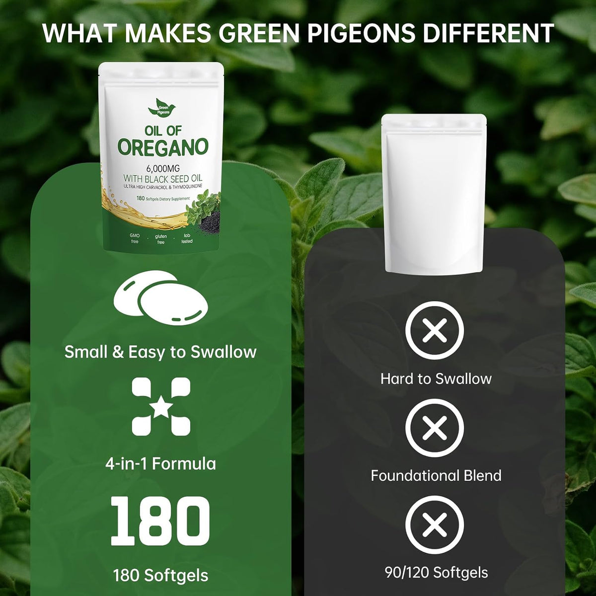 Oil of Oregano with Black Seed Oil, 180 Count Oregano Oil Capsules with 4X Strength of Carvacrol and Thymoquinone, Non-GMO, Natural Herbal Health Supplement - Image 7