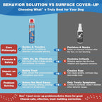 Zeromx pet trainer spray for barking control