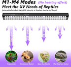 Reptitrip reptile light fixture inline controller display