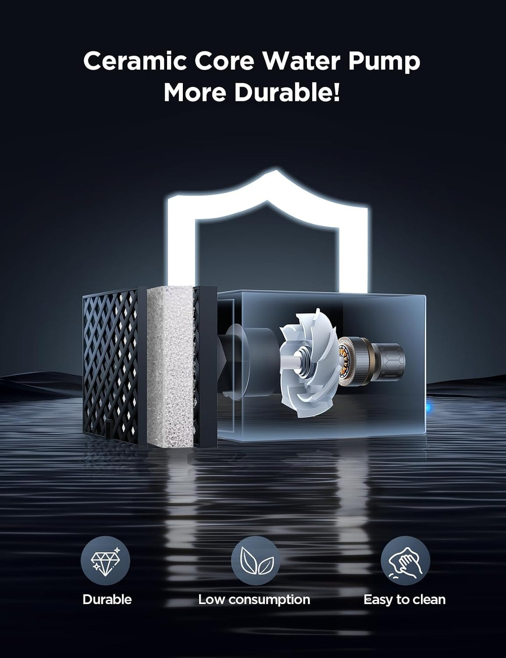 Feelneedy pet water fountain in home setting
