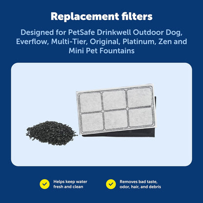 Close up of PetSafe fountain filter dual density material