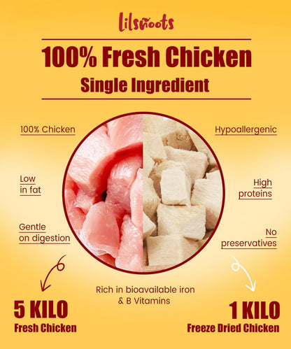 High protein freeze dried chicken breast cubes for dogs and cats
