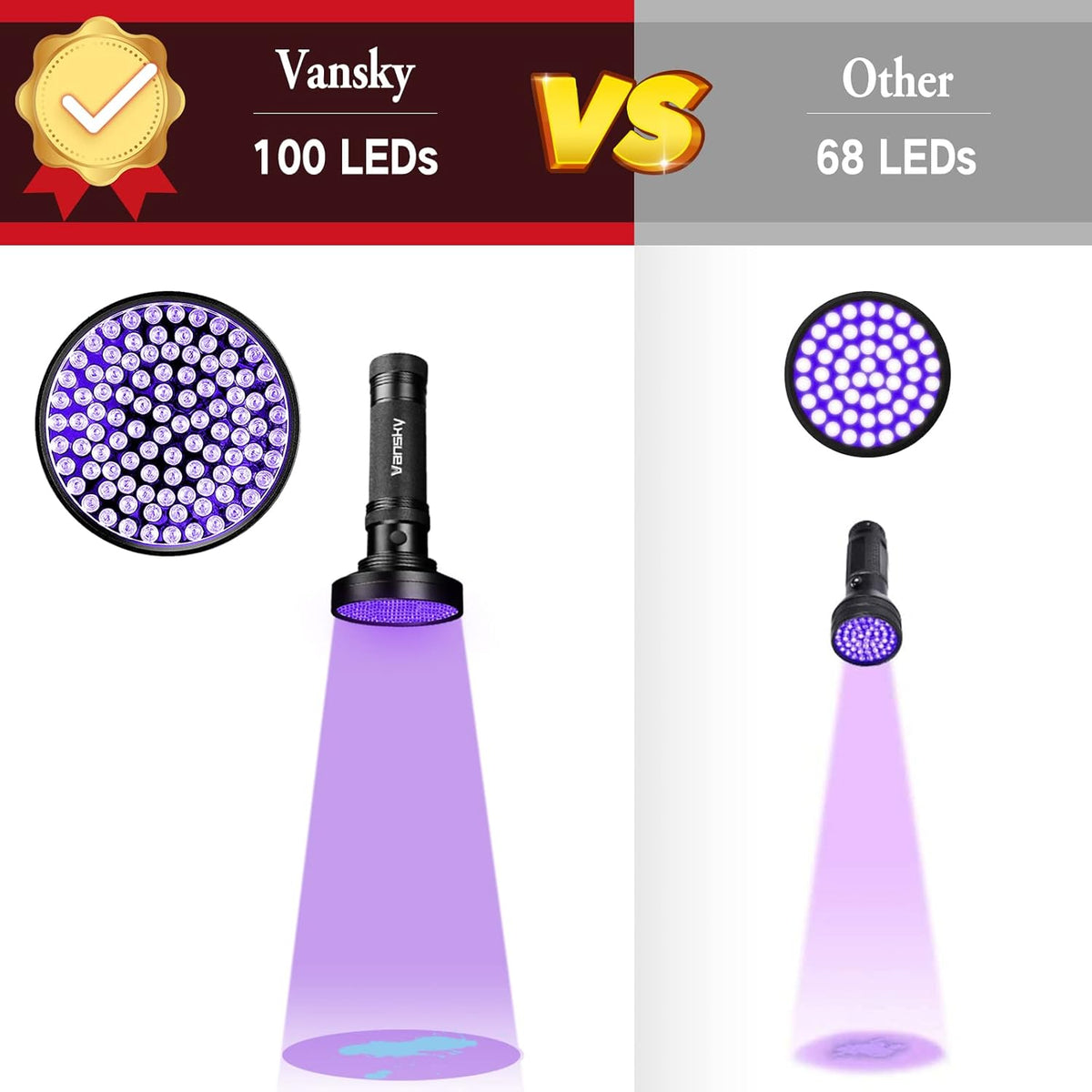 Vansky ultra bright ultraviolet light scanning a hotel bed for bed bug inspection.