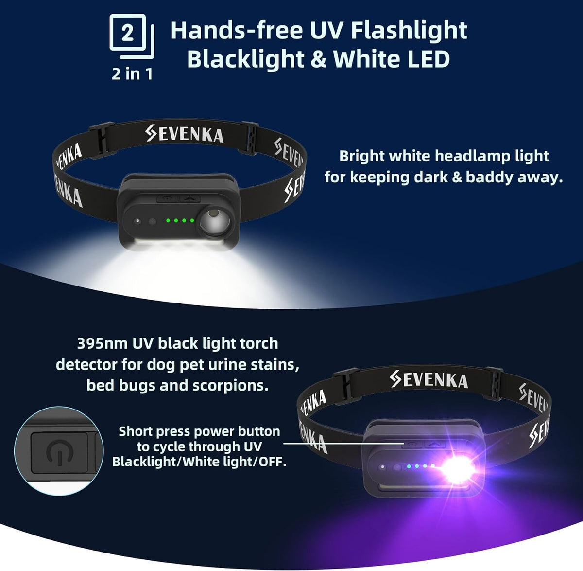 Hands free blacklight headlamp showing the adjustable black elastic headband for comfortable wearing.