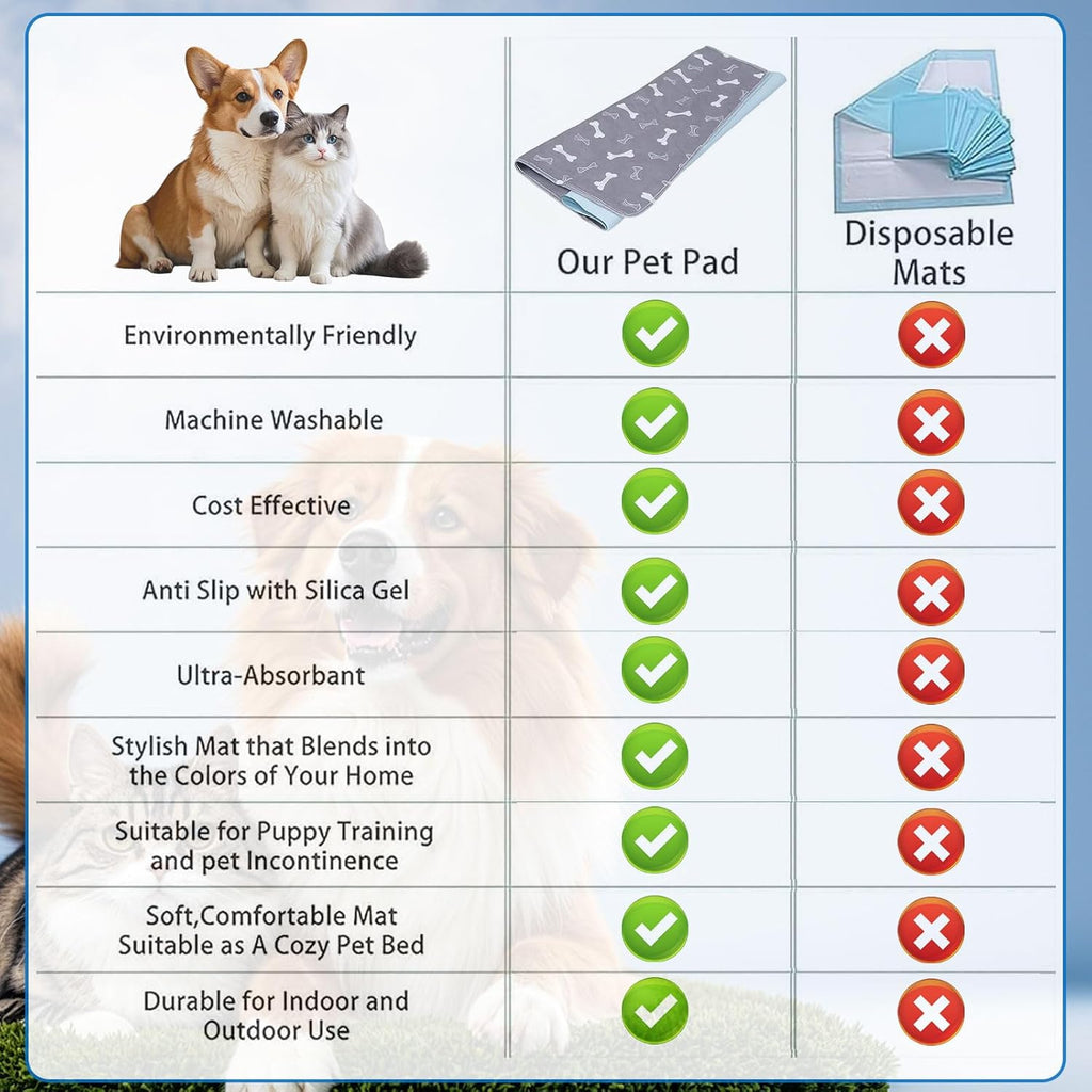 Portable reusable puppy pad folded for travel convenience