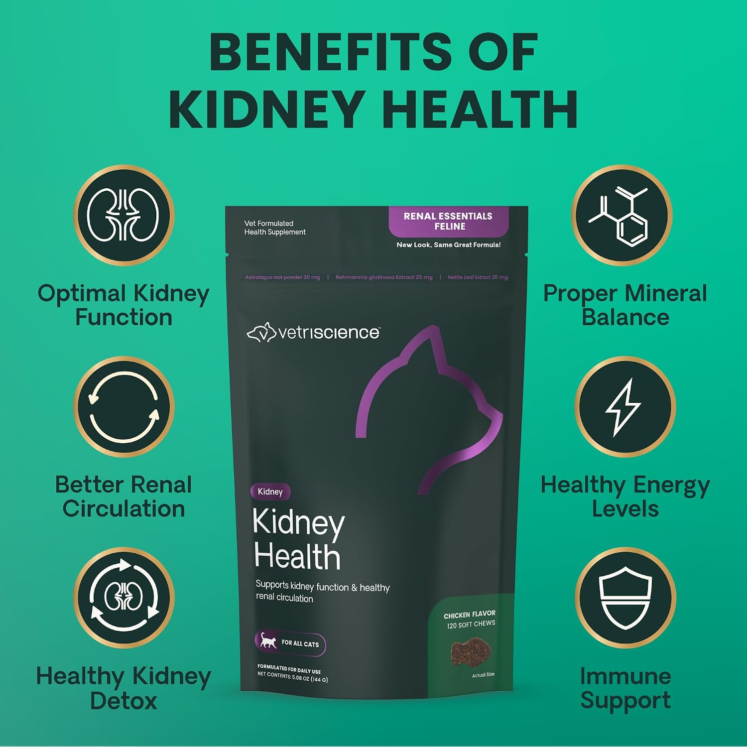 VetriScience Kidney Health Chews, Renal Essentials Supplement for Cats, Kidney Care and Support with Mushroom, Astragalus Root, Nettle Seed and Herbs, Chicken, 120 Count - Image 7