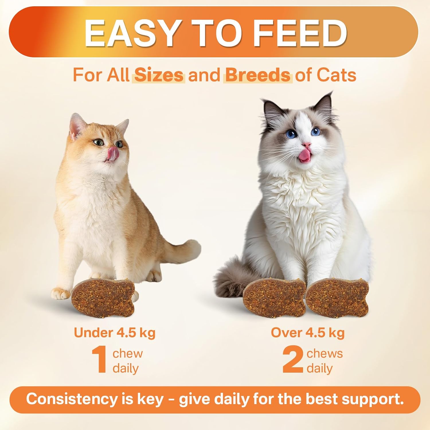 Veterinarian formulated oral flea chewable by Puyrzoe suitable for all cat breeds and sizes.