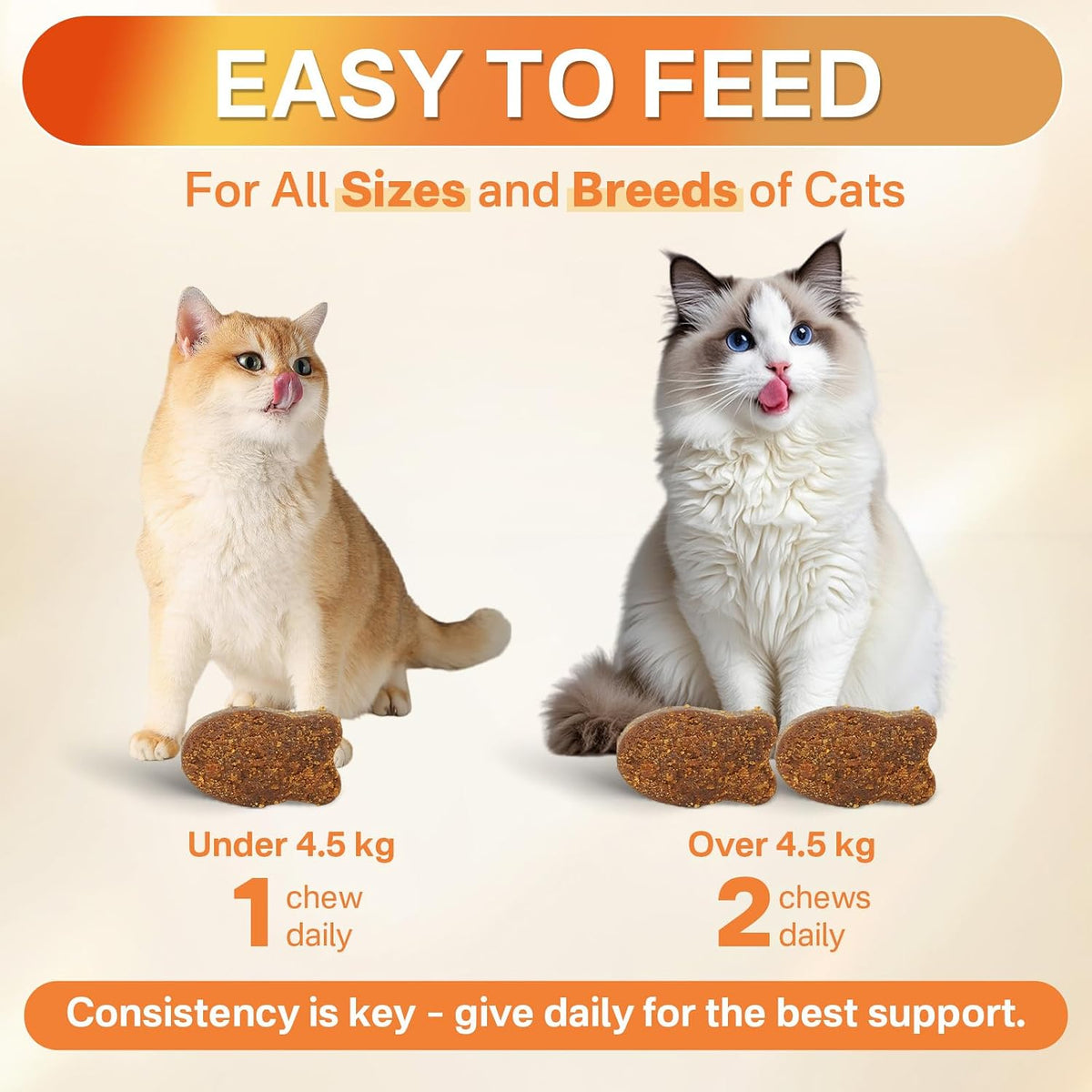 Veterinarian formulated oral flea chewable by Puyrzoe suitable for all cat breeds and sizes.