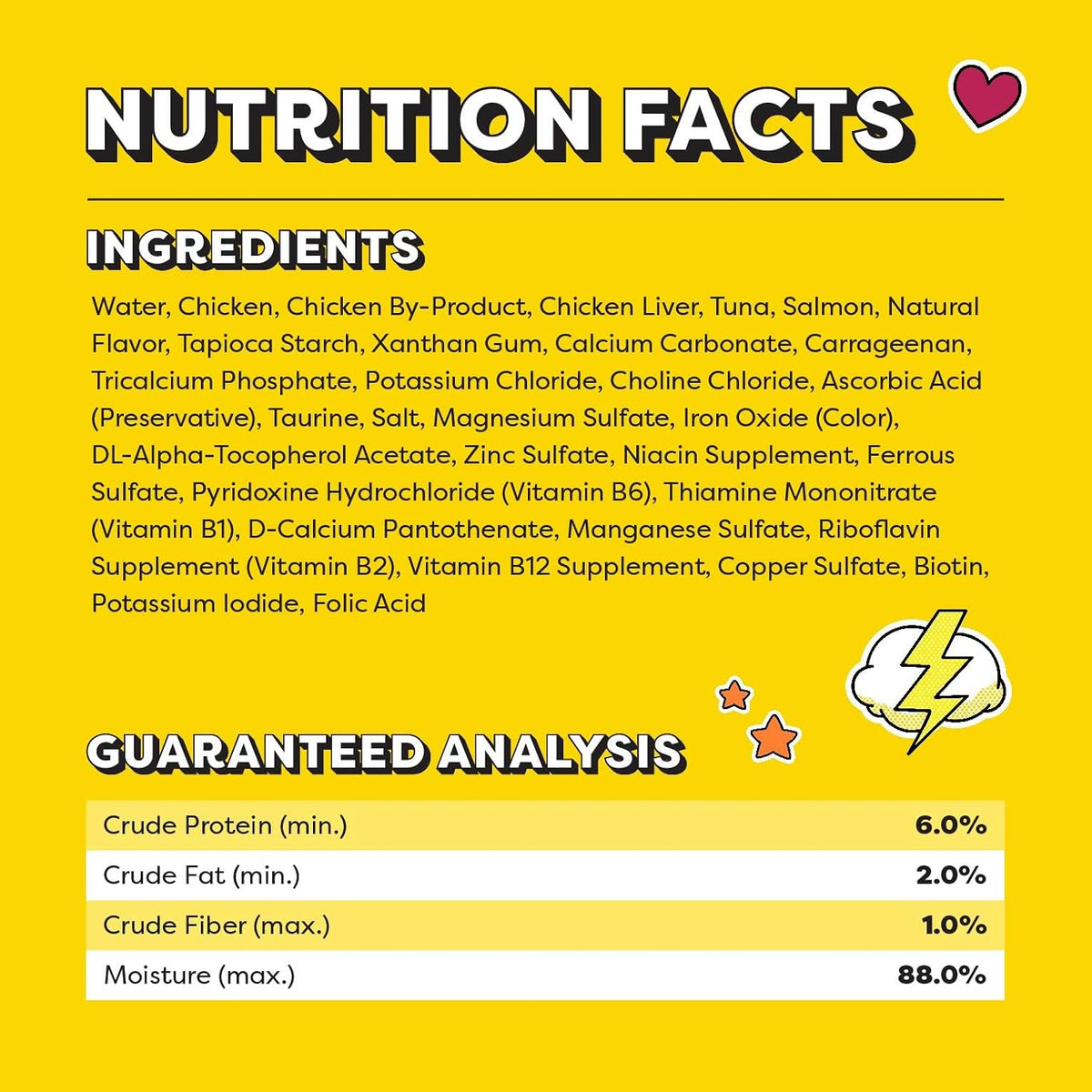 Back of packaging showing ingredients for Temptations Lickable Spoons
